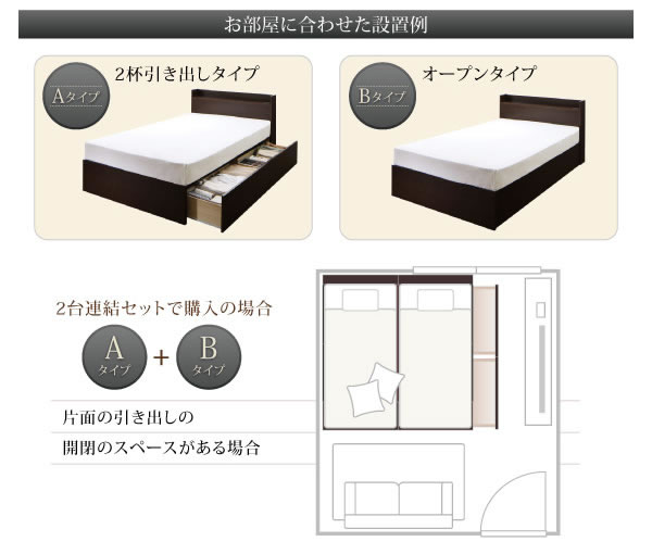 日本製床板仕様が選べるBOX型収納ベッド【Conforto】コンフォルト　連結機能付きの激安通販