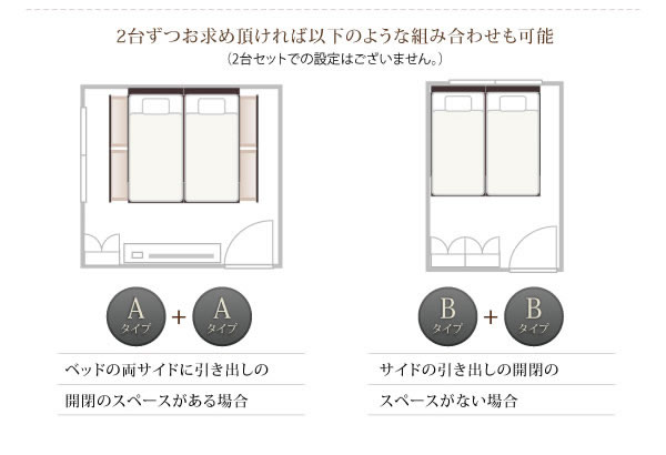 日本製床板仕様が選べるBOX型収納ベッド【Conforto】コンフォルト　連結機能付きの激安通販