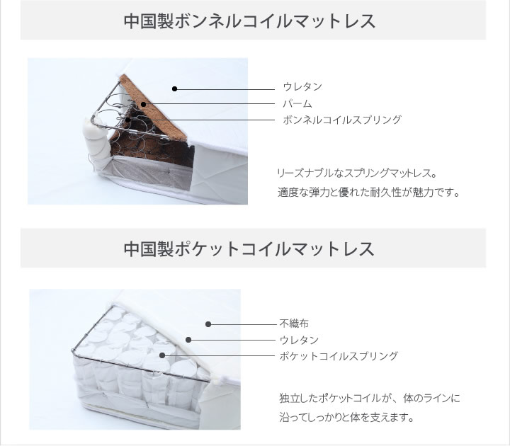 日本製・引き出し深さが選べる収納ベッド【Matthew】マシューの激安通販