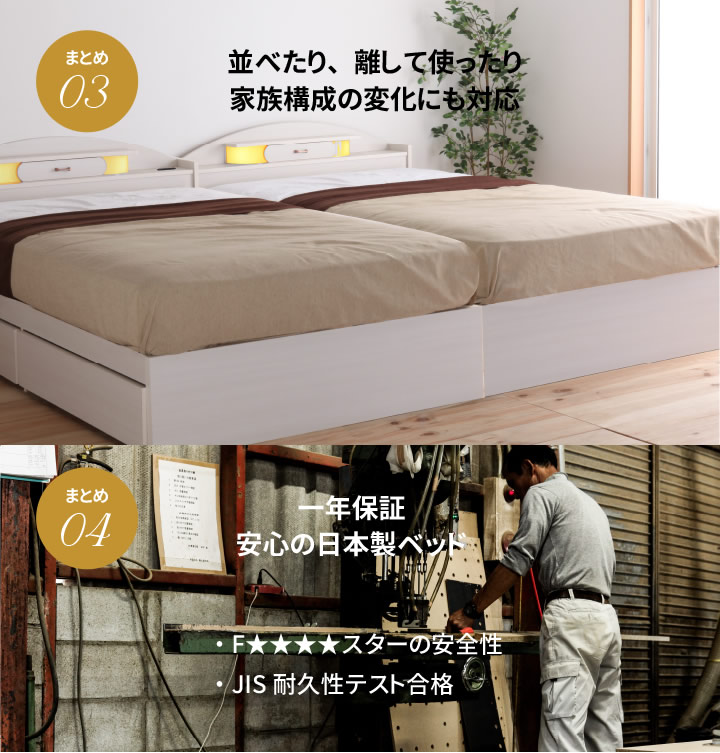 日本製・引き出し深さが選べる収納ベッド【Matthew】マシューの激安通販