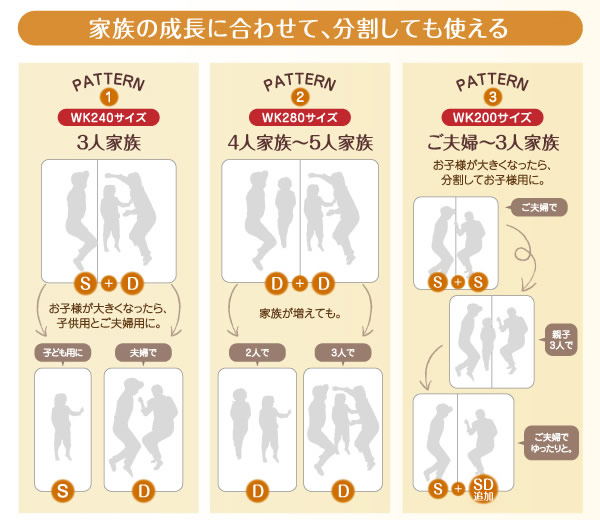 高さ調整・連結機能付きすのこ仕様頑丈ベッド【Fontaine】フォンテーヌの激安通販