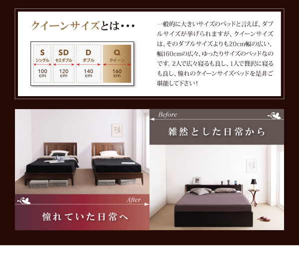 ホテルライクBOXタイプチェストベッド【Grandluna】グランルーナの激安通販
