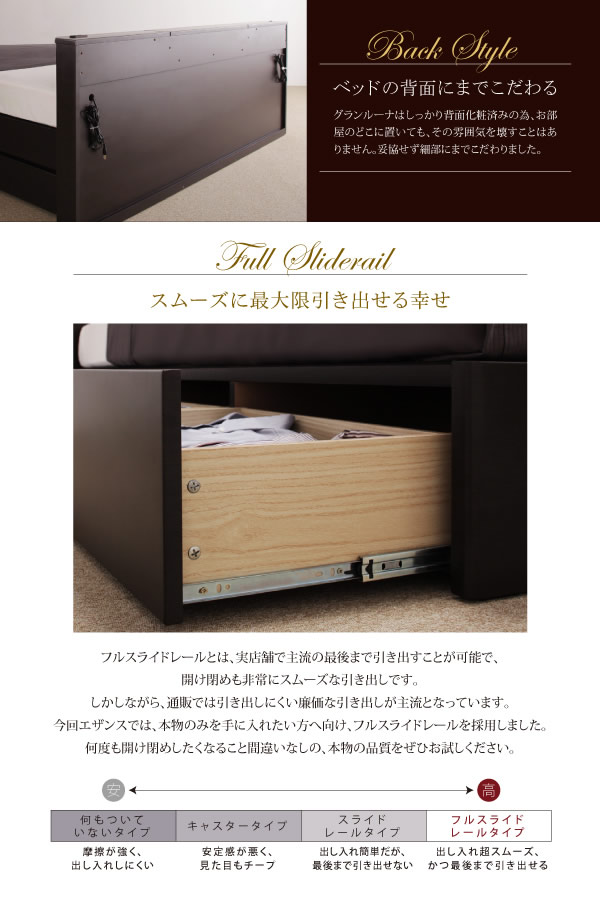 ホテルライクBOXタイプチェストベッド【Grandluna】グランルーナの激安通販
