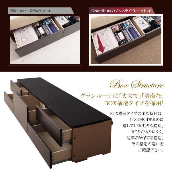 ホテルライクBOXタイプチェストベッド【Grandluna】グランルーナの激安通販