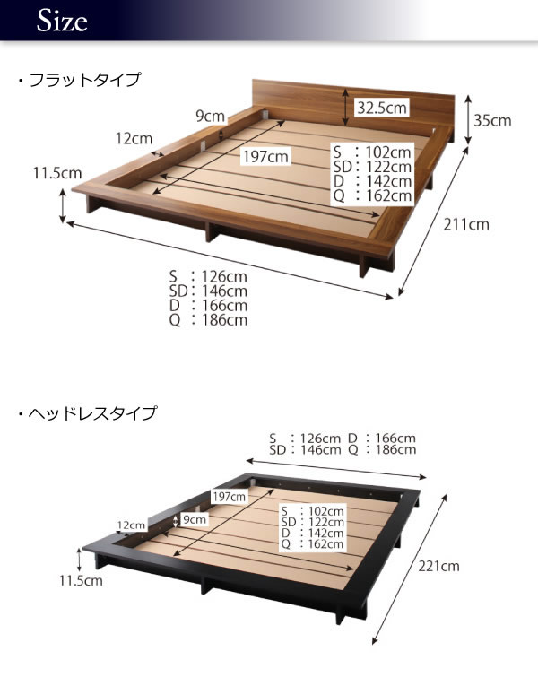 ヘッドレスも選べる激安ステージデザインフロアベッド【Cultus】クルトゥスの激安通販