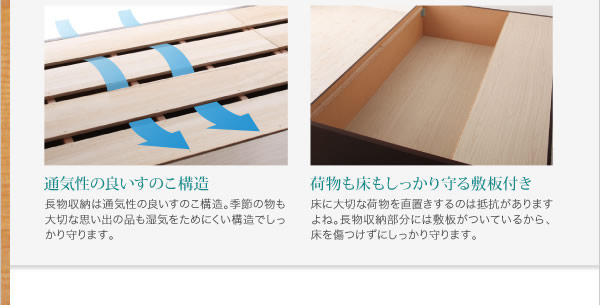 頑丈ベッド【Tough】タフ　日本製低ホルムアルデヒドBOX型チェストベッドの激安通販