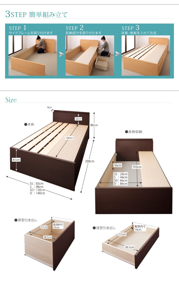 頑丈ベッド【Tough】タフ　日本製低ホルムアルデヒドBOX型チェストベッドの激安通販