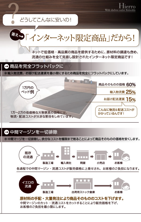 布団対応!棚・コンセント付きローベッド【Hierro】イエロの激安通販