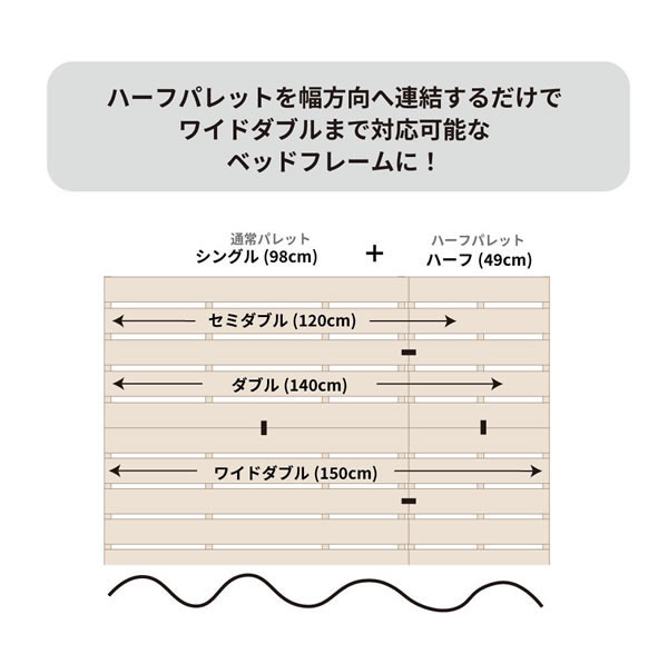 国産ヒノキすのこ頑丈パレットベッド 耐荷重500kg フォースターを通販で激安販売