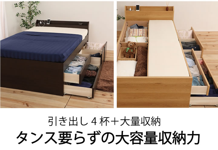 大容量収納格安チェストベッド【Paula】 ポーラ 日本製・頑丈設計・低ホルムアルデヒドの激安通販