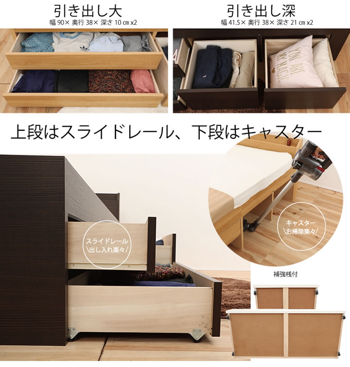 大容量収納格安チェストベッド【Paula】 ポーラ 日本製・頑丈設計・低ホルムアルデヒドの激安通販