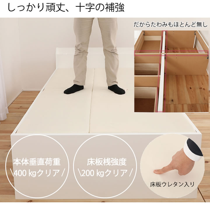 大容量収納格安チェストベッド【Paula】 ポーラ 日本製・頑丈設計・低ホルムアルデヒドの激安通販