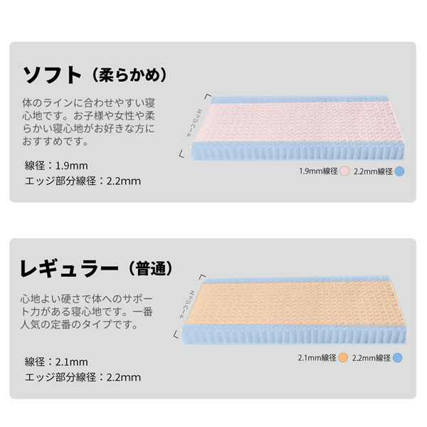 硬さも選べて抗菌・防臭・防ダニ機能付き日本製ポケットコイルマットレスの激安通販