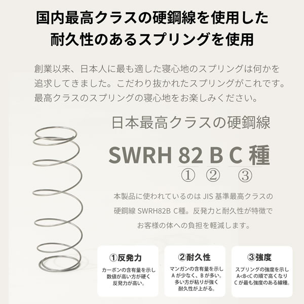 硬さも選べて抗菌・防臭・防ダニ機能付き日本製ポケットコイルマットレスの激安通販
