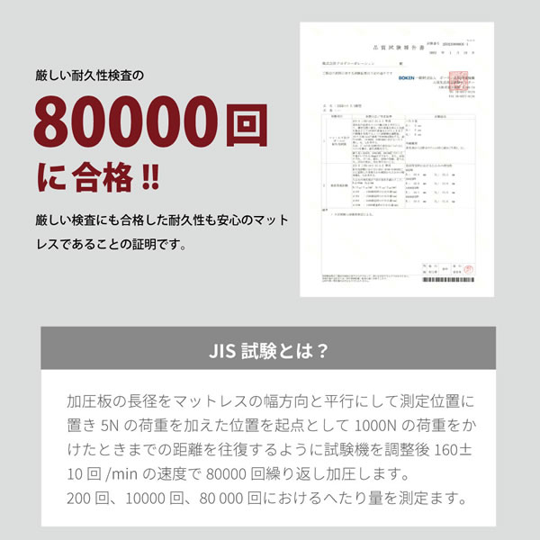 硬さも選べて抗菌・防臭・防ダニ機能付き日本製ポケットコイルマットレスの激安通販