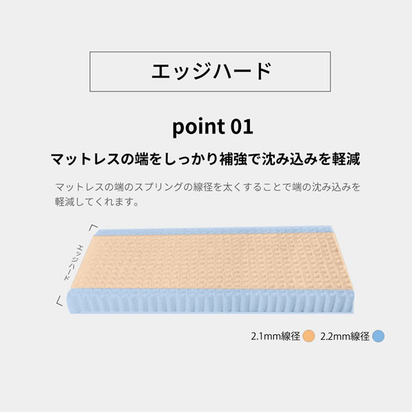 最高級の寝心地！高反発プロファイルウレタン入り日本製ポケットコイルマットレス 抗菌・防臭・防ダニ機能付きの激安通販