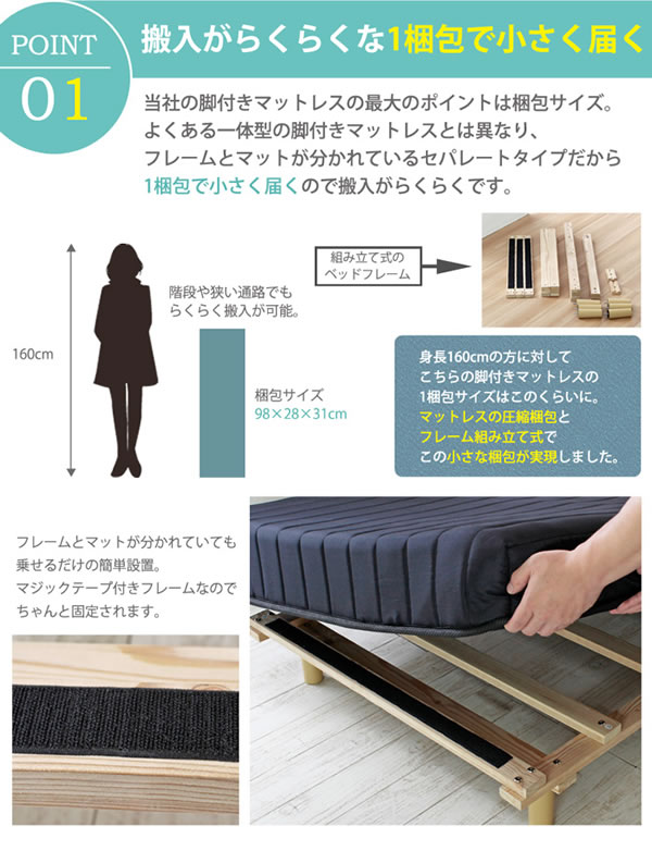 価格訴求商品!ボンネルコイルマットレスベッド【Esther】を通販で激安販売