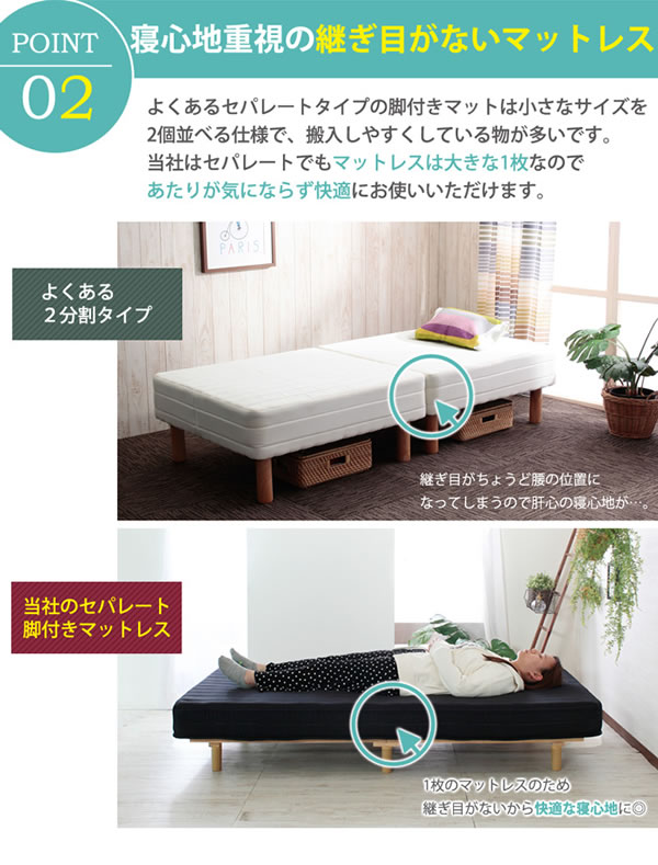 価格訴求商品!ボンネルコイルマットレスベッド【Esther】を通販で激安販売