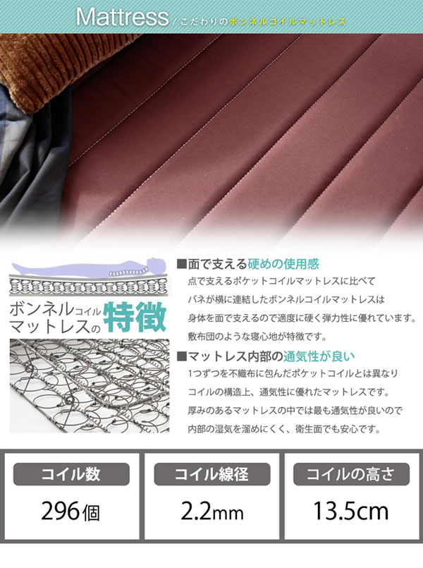 価格訴求商品!ボンネルコイルマットレスベッド【Esther】を通販で激安販売