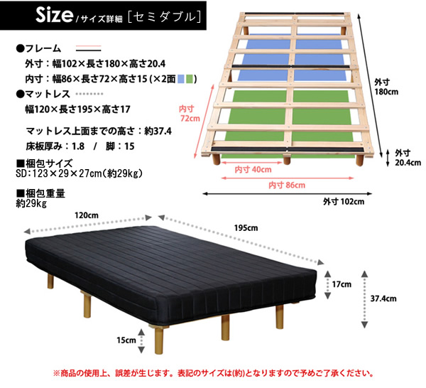 価格訴求商品!ボンネルコイルマットレスベッド【Esther】を通販で激安販売