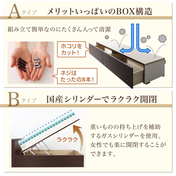 ガス圧式跳ね上げ収納＆BOX型引き出し収納の連結ベッド【Parlare】パルラーレの激安通販