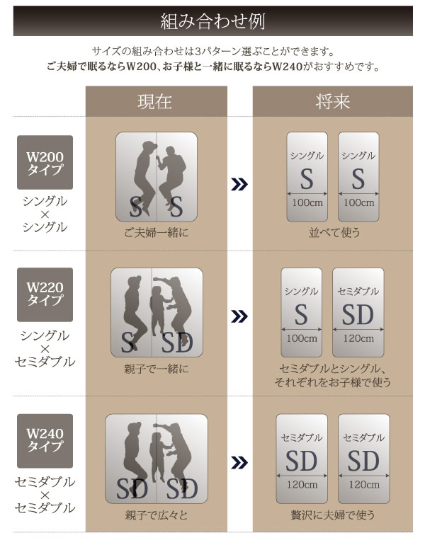 埃対策BOX収納付きアシンメトリーデザイン連結ベッド【Vivre】ヴィーヴルの激安通販