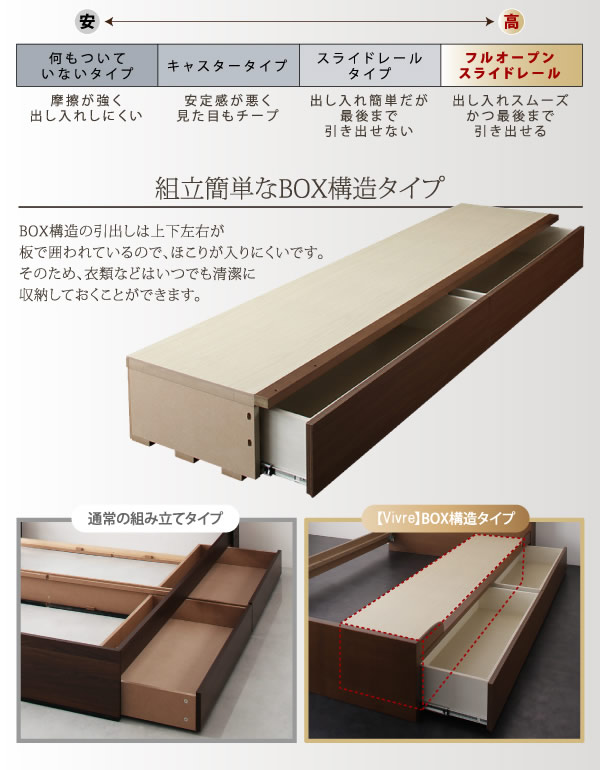 埃対策BOX収納付きアシンメトリーデザイン連結ベッド【Vivre】ヴィーヴルの激安通販