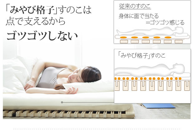 通気性2倍の「みやび格子」すのこベッド【紫苑】 2段階高さ調節付きの激安通販