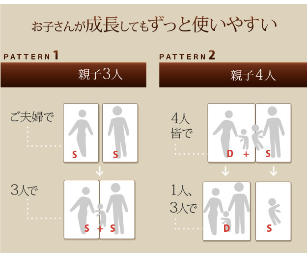 通気性2倍の「みやび格子」すのこベッド【紫苑】 2段階高さ調節付きの激安通販