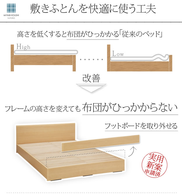 通気性2倍の「みやび格子」すのこベッド【紫苑】 2段階高さ調節付きの激安通販