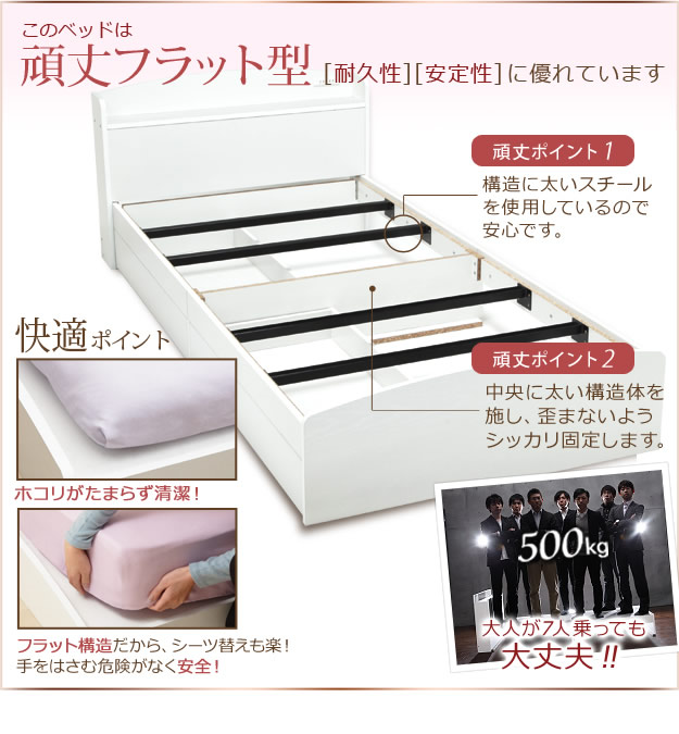 敷布団対応ガーリーデザイン収納ベッド【raisa】ライサを通販で激安販売