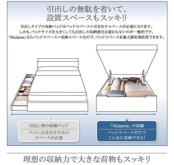 コンセント付き・フラットボード跳ね上げベッド【Mulante】ムランテの激安通販