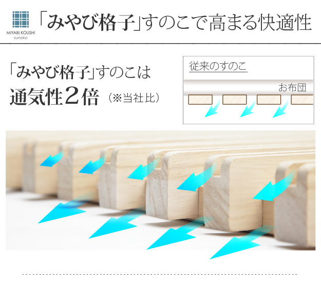 1秒で簡単布団干し！アシスト機能付き「みやび格子」すのこベッド【エアライズ】の激安通販