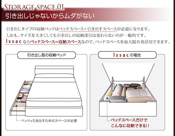 ヘッドレス仕様ガス圧式跳ね上げ収納ベッド【Isaac】アイザックの激安通販