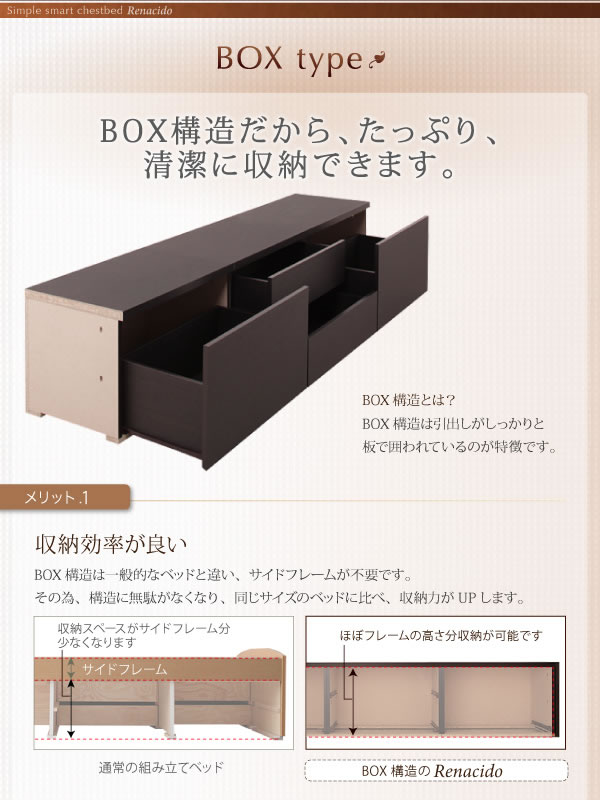 棚・コンセント付き大容量収納チェストベッド【RENACIDO】レナシードを通販で激安販売