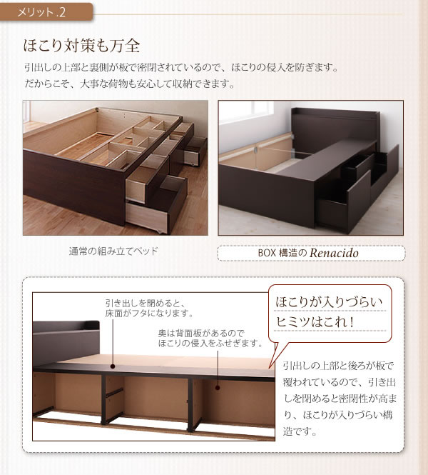 棚・コンセント付き大容量収納チェストベッド【RENACIDO】レナシードを通販で激安販売