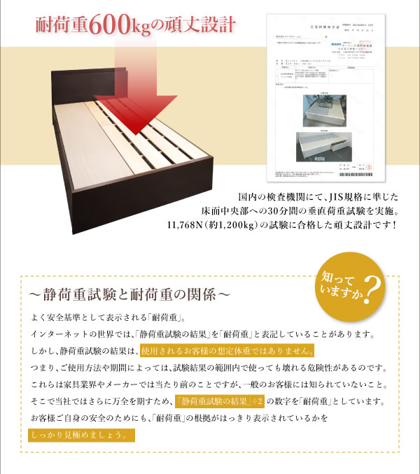 頑丈ベッド【Tough】タフ　日本製低ホルムアルデヒドBOX型収納ベッドの激安通販