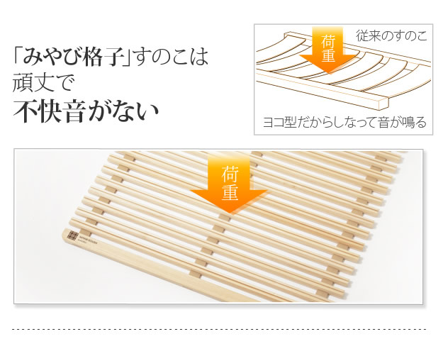 通気性2倍で丸めて収納 「みやび格子」すのこベッド　シングル【ロールタイプ】の激安通販