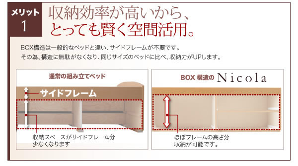 日本製・布団も使えるすのこ仕様チェストベッド【Nicola】の激安通販