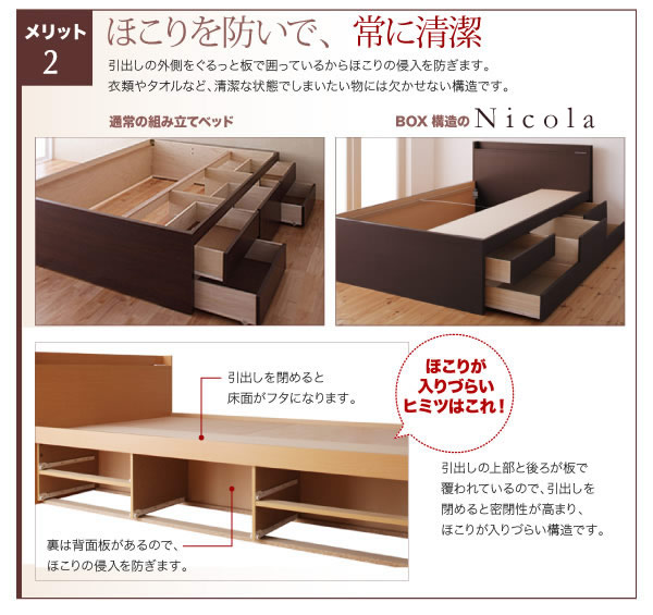 日本製・布団も使えるすのこ仕様チェストベッド【Nicola】の激安通販