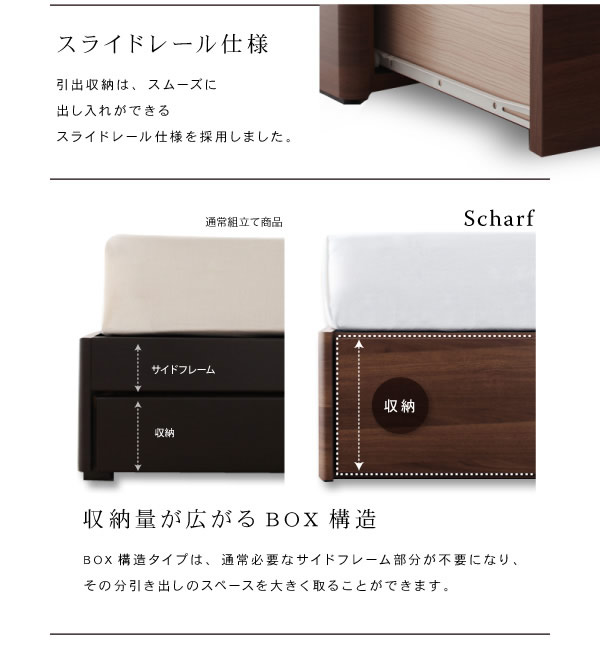 棚・コンセント付きスリムデザイン収納ベッド【Scharf】シャルフを通販で激安販売