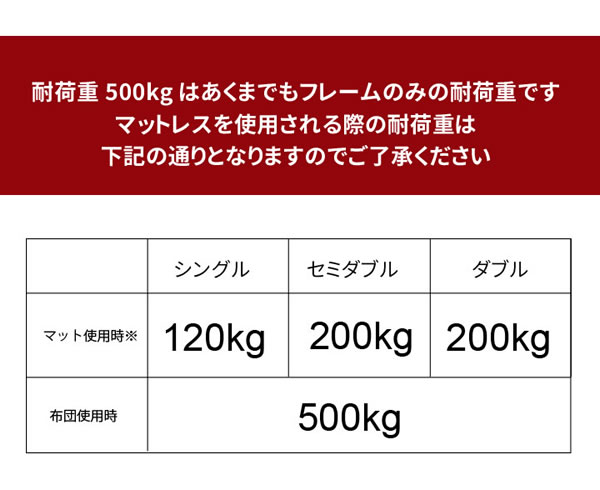 国産ヒノキすのこ頑丈ベッド 耐荷重500kg・高さ調整付き フォースターを通販で激安販売