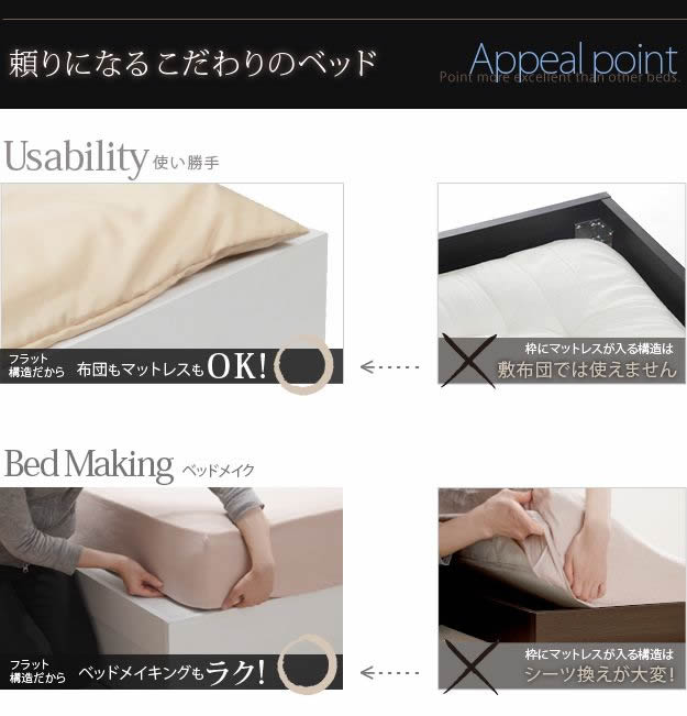 布団も使える頑丈収納ベッド【uranus】ウラノスを通販で激安販売