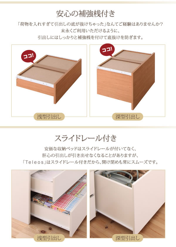 ヘッドレスも選べる!お買い得モデルBOX型チェストベッド【Teleos】テレオスの激安通販