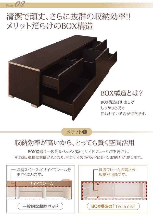 ヘッドレスも選べる!お買い得モデルBOX型チェストベッド【Teleos】テレオスの激安通販