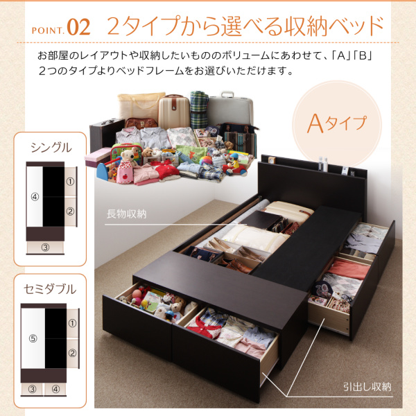 収納付き連結ベッド 【Weitblick】ヴァイトブリック ファミリー向けの激安販売
