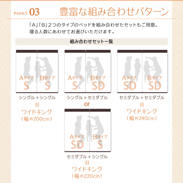 収納付き連結ベッド 【Weitblick】ヴァイトブリック ファミリー向けの激安販売