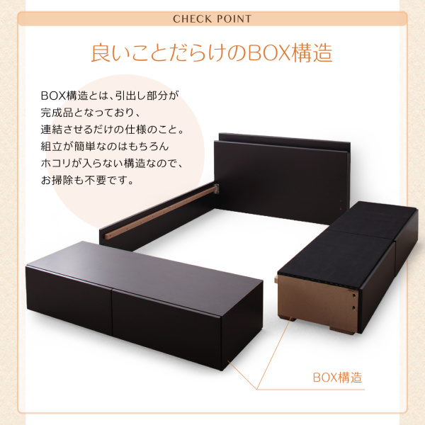 収納付き連結ベッド 【Weitblick】ヴァイトブリック ファミリー向けの激安販売