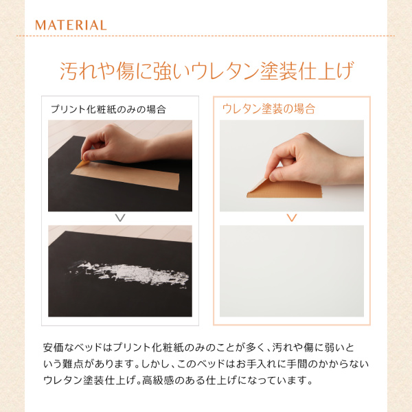 収納付き連結ベッド 【Weitblick】ヴァイトブリック ファミリー向けの激安販売