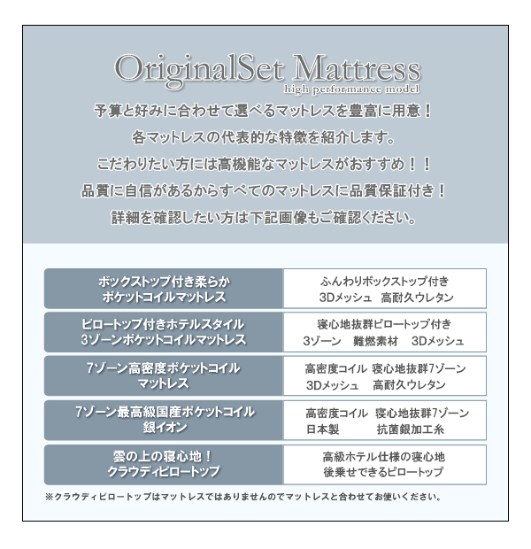 ベッドマットレスの特徴